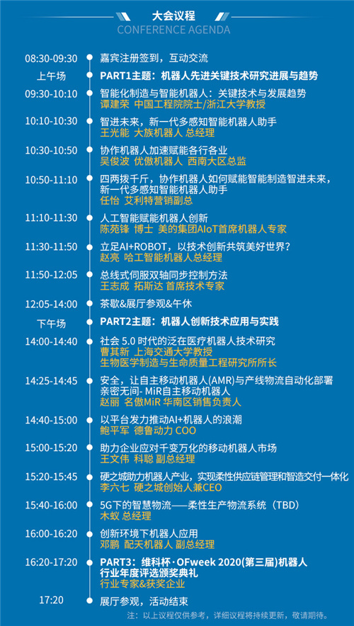 数据洞察 第2页
